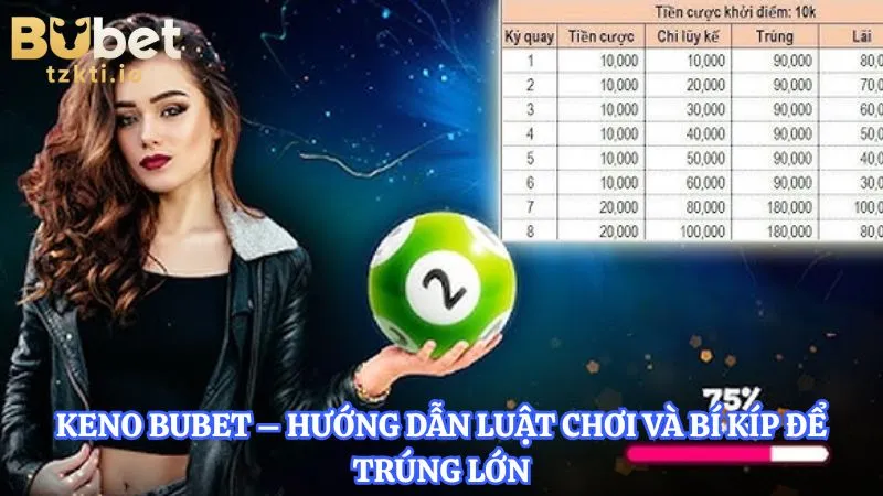 keno-bubet-huong-dan-luat-choi-va-bi-kip-de-trung-lon